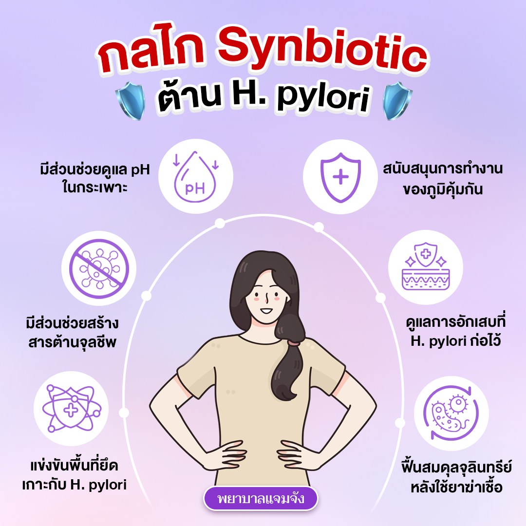 โรคแพนิค